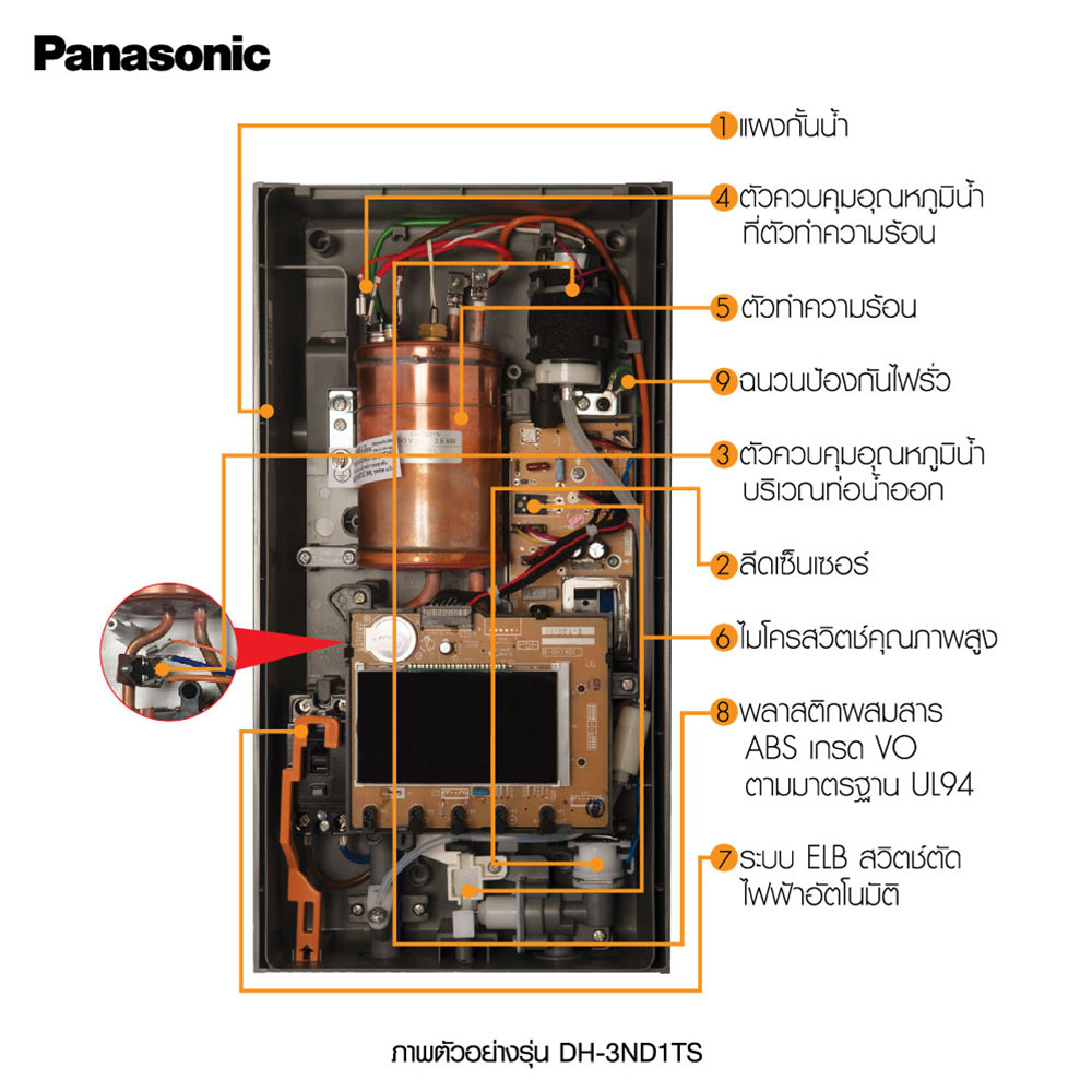 Image: https://s3-ap-southeast-1.amazonaws.com/prd-public-bucket/homepro/CONTENT/TH/10/054/1005406/TH_CT00088371_1_5.jpg