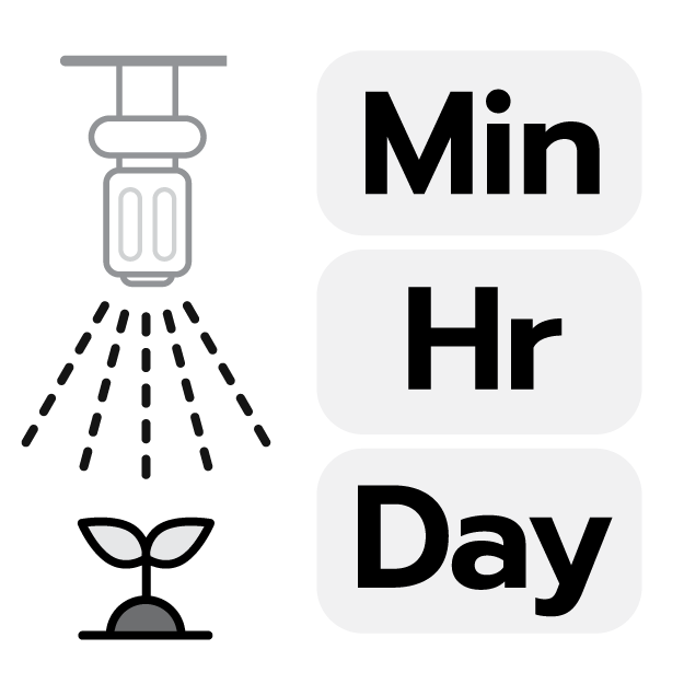 WORKING CAPACITY นาที/ชั่วโมง/วัน