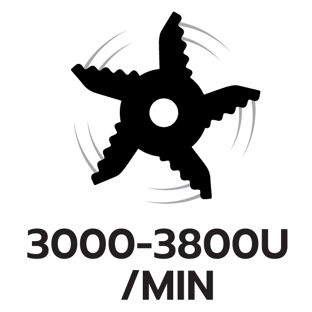 แรงหมุนใบตัด 3000-3800 U/MIN