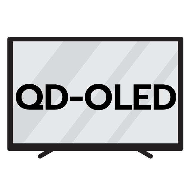 ประเภทหน้าจอ QD-OLED