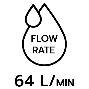ปริมาณน้ำลิตร/นาที 64