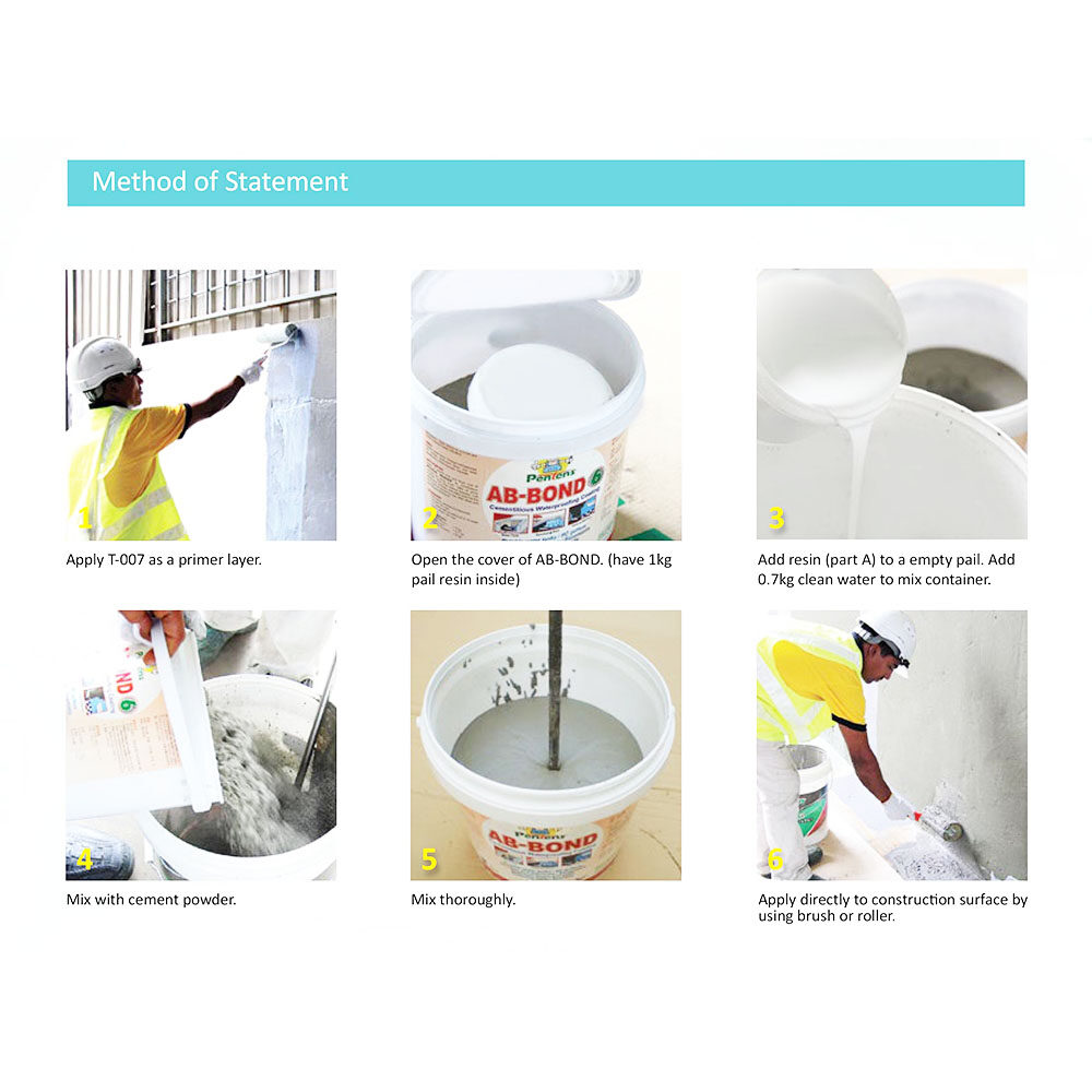 PENTENS AB BOND CEMENTITIOUS WATERPROOFING COATING 6KG