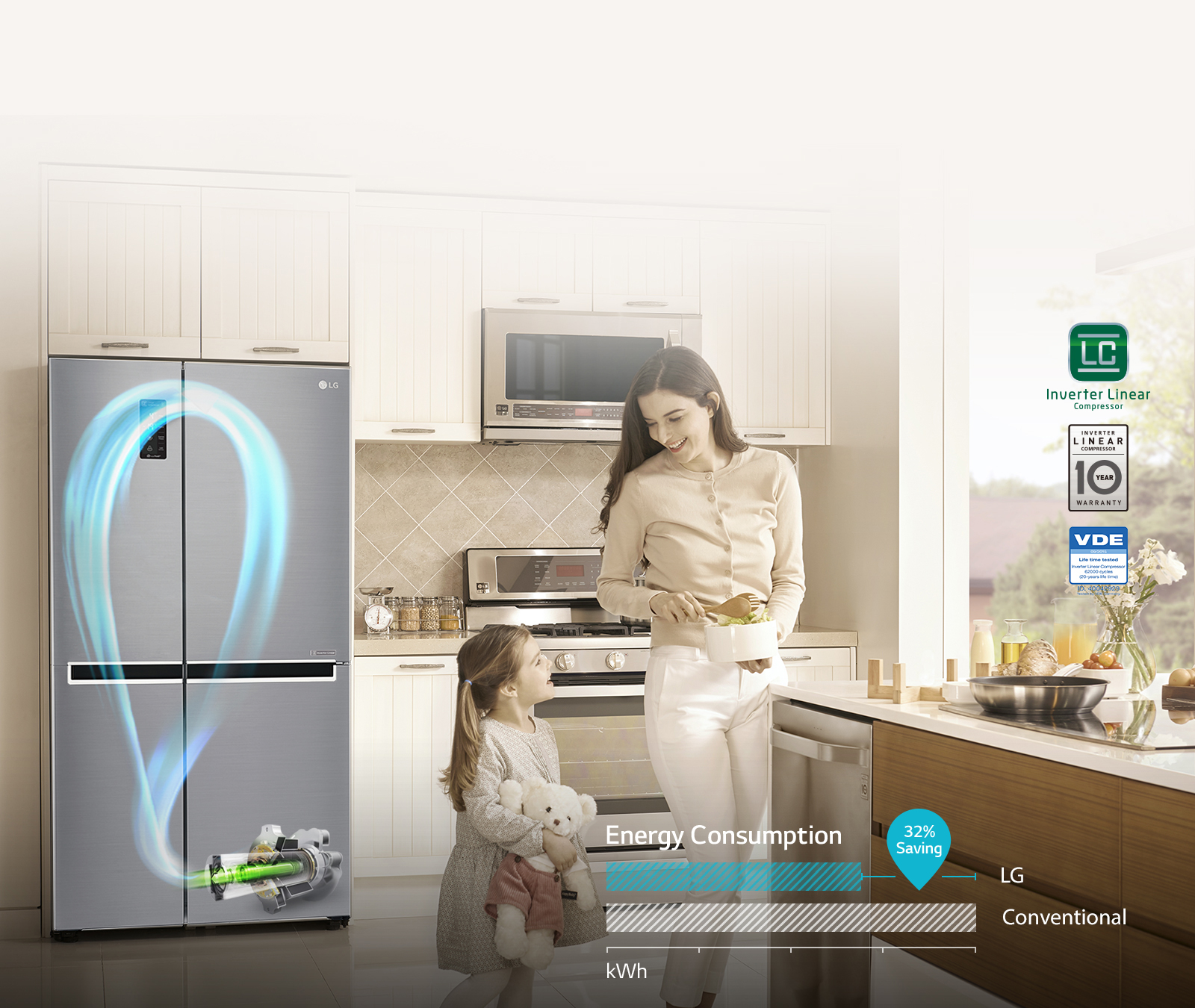 LG SIDE BY SIDE REFRIGERATOR GC-B247SLUV 687L SILVER