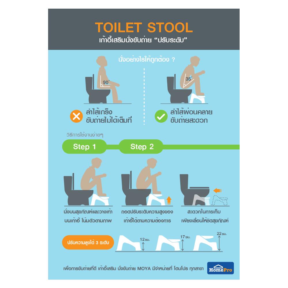 ADJUSTABLE TOILET STOOL MOYA HR0203