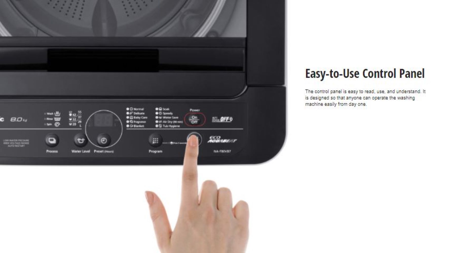 PANASONIC TOPLOAD WASHING MACHINE NA-F80VB7HRT 8KG WHITE