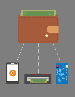 CASHe - Credit Card, Overdraft, Personal Loan- What is Best For You? CASHe - Credit Card, Overdraft, Personal Loan- What is Best For You?