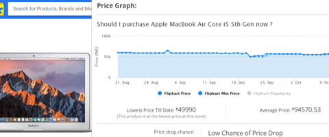 image of clever meme that made me chuckle