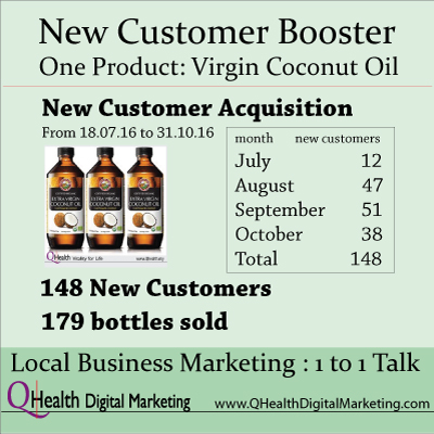 Successful Results from New Customer Booster Using Virgin Coconut Oil. Image size:400x400px Successful Results from New Customer Booster Using Virgin Coconut Oil. Image size:400x400px