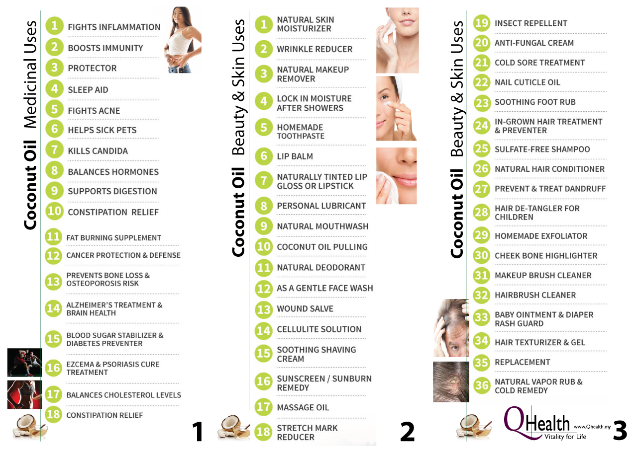 Trifold Leaflet Marketing Flyer Design to Boost New Customer Acquisition Using Virgin Coconut Oil. Back Side.Image size:1280x906px Trifold Leaflet Marketing Flyer Design to Boost New Customer Acquisition Using Virgin Coconut Oil. Back Side.Image size:1280x906px