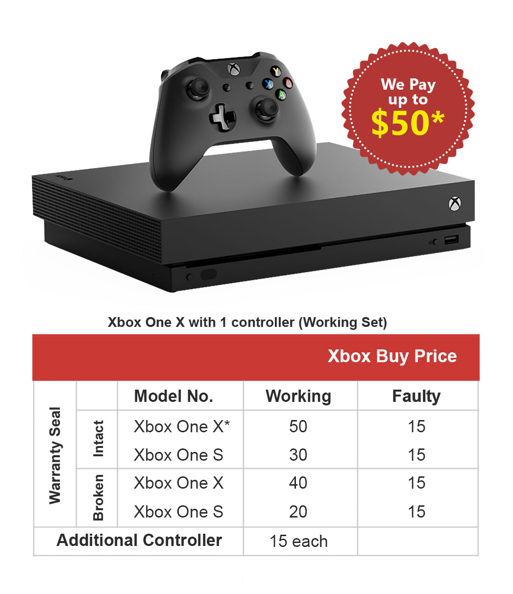 Xbox_x