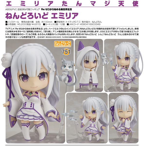 Nendoroid_751_emilia_1584543496