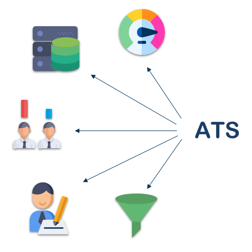 features of an ats