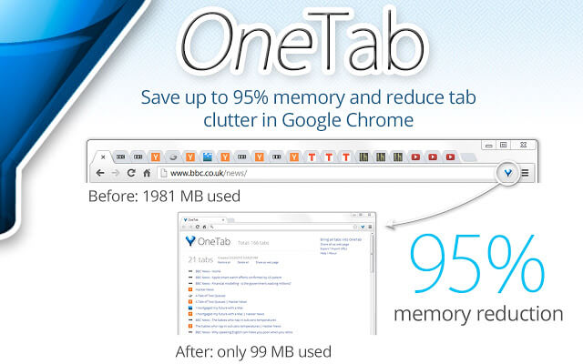 top chrome extension