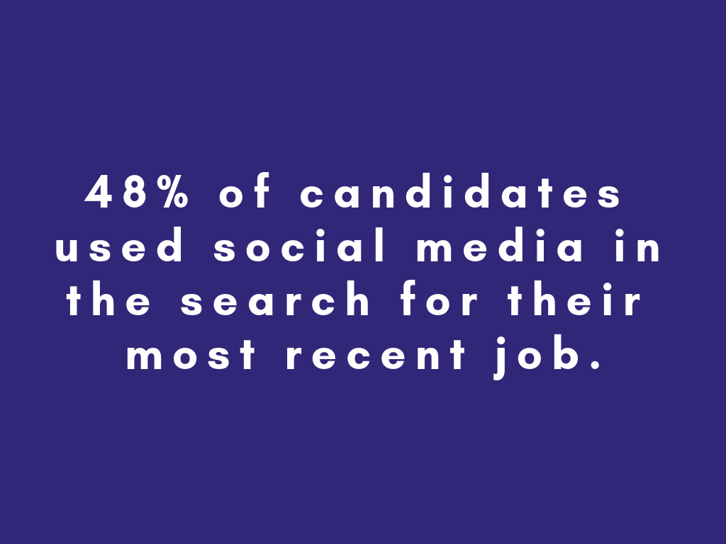 social recruiting