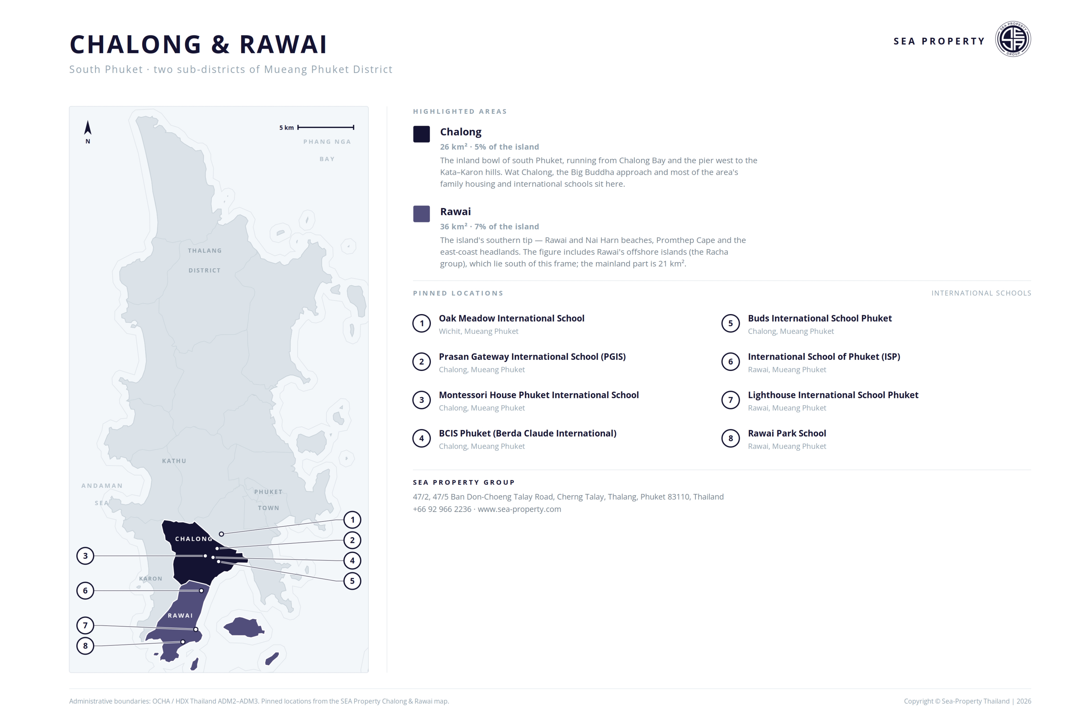 Chalong and Rawai (South Phuket)
