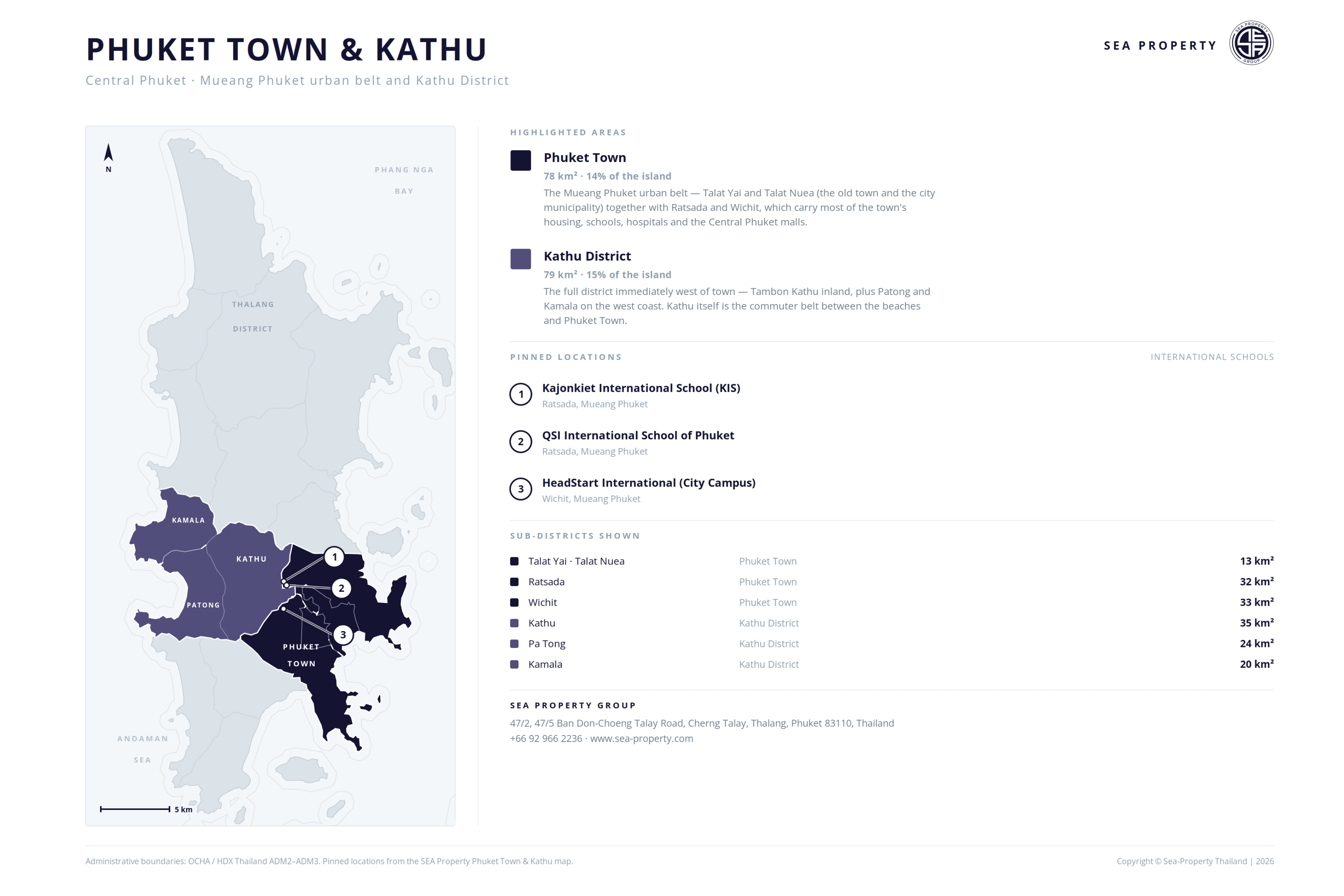 Phuket Town and Kathu (Central Phuket)