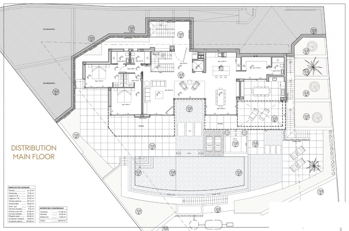 Venta. Villa en Calpe