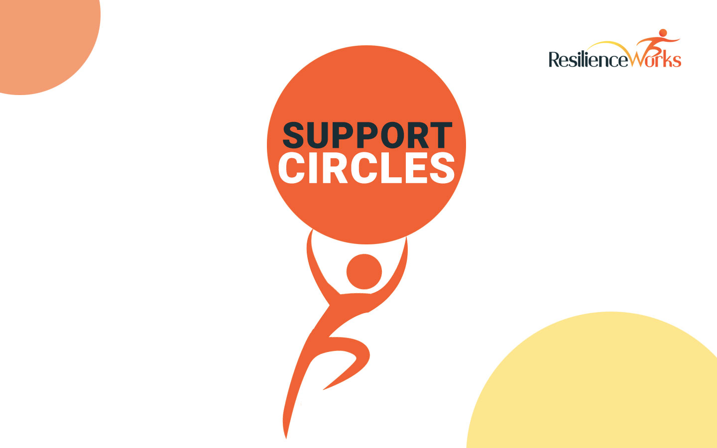 Virtual Support Circle
