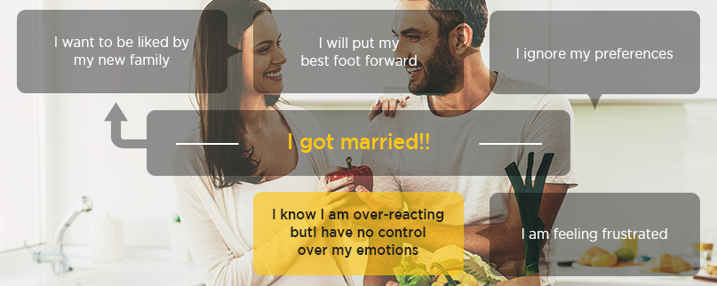 The reaction...