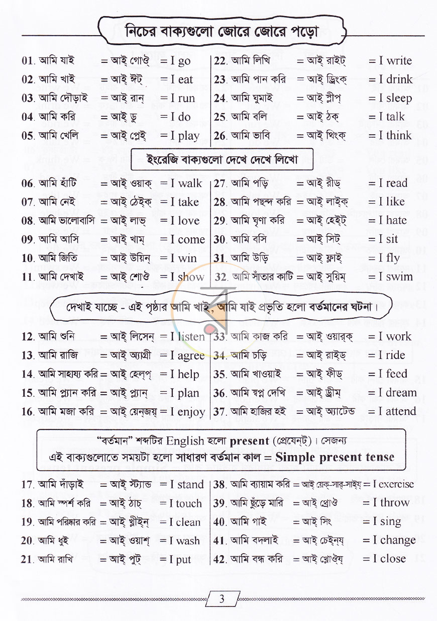 saifurs-passport-to-grammar-book-pdf-bangla-pdf-book-download-free