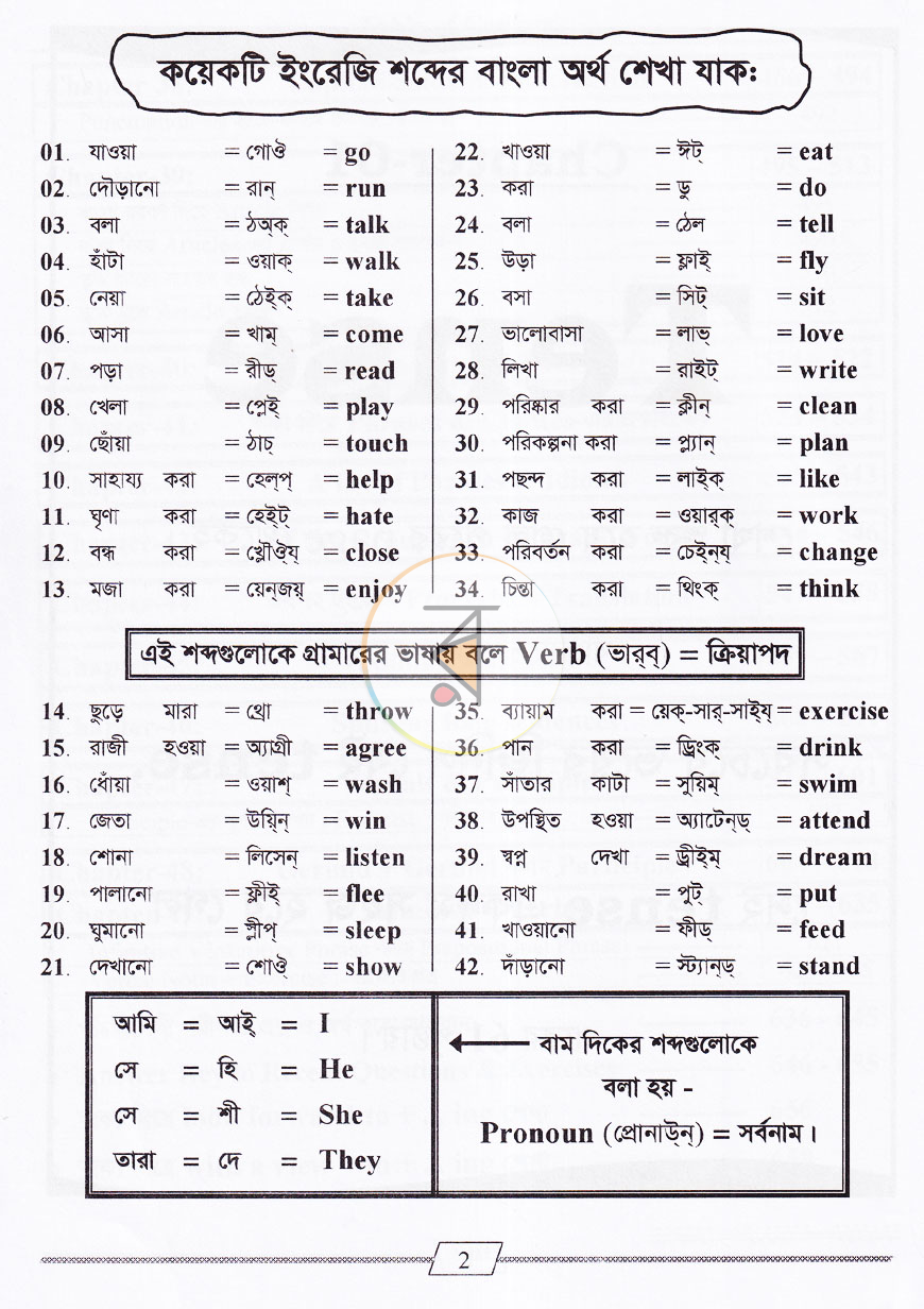saifurs-passport-to-grammar-book-pdf-bangla-pdf-book-download-free
