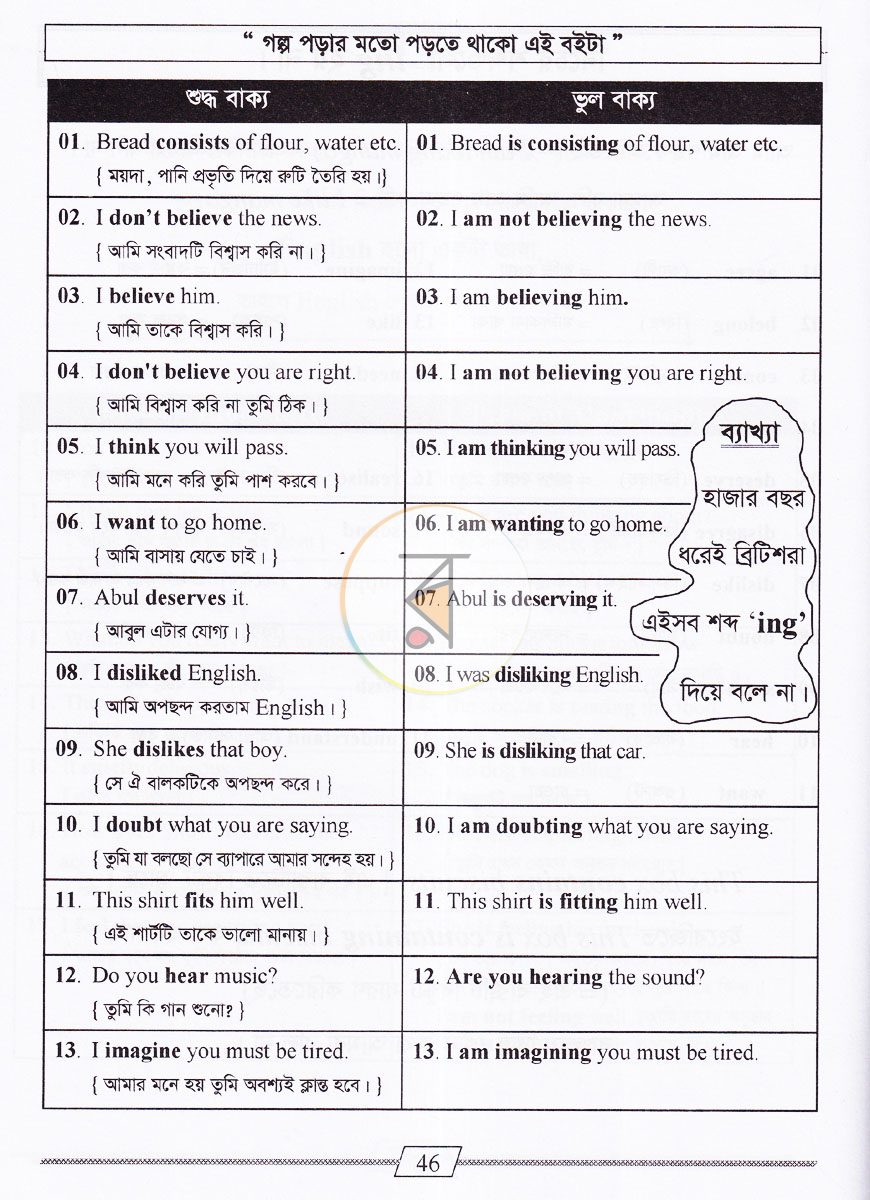 saifurs-passport-to-grammar-book-pdf-bangla-pdf-book-download-free