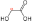 Alpha Hydroxy Acids (AHA)