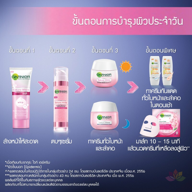 Sữa rửa mặt Sakura White Pinkish Foam ảnh 6