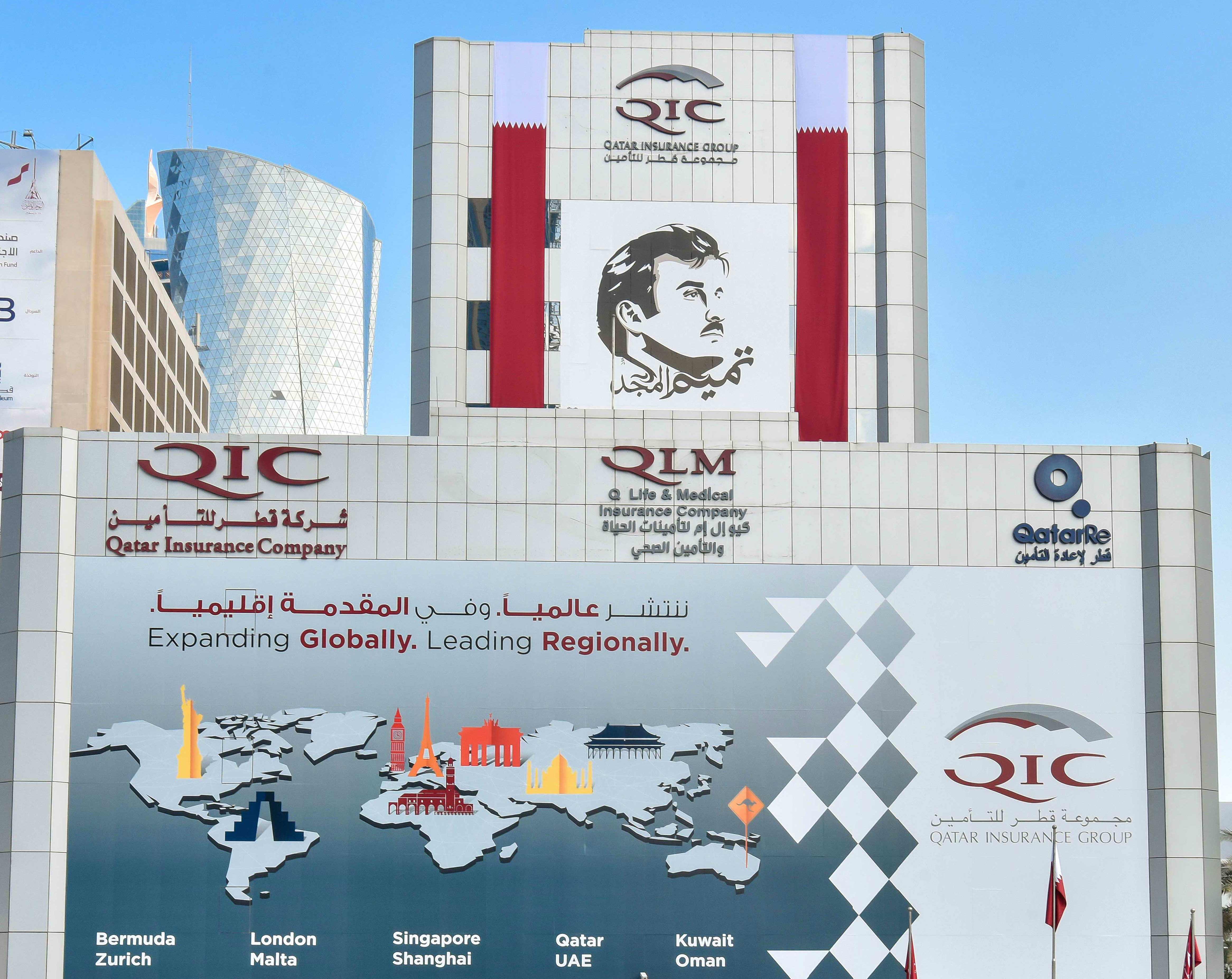 QIC-Qatar