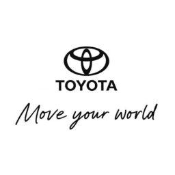 Brand's Logo