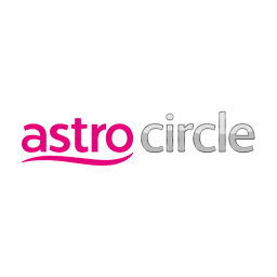 Brand's Logo