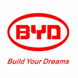 Brand's Logo