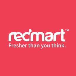 Brand's Logo