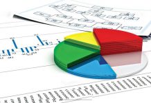 Tư vấn Setup Nhà hàng – Cam kết doanh thu