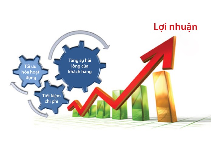 Cập nhật Doanh thu là gì? Cách đánh giá hiệu quả kinh doanh của cửa hàng 2 Doanh thu là gì?
