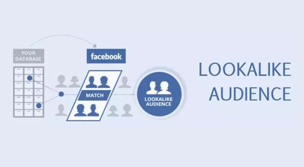 lookalike-facebook-audience lookalike facebook audience