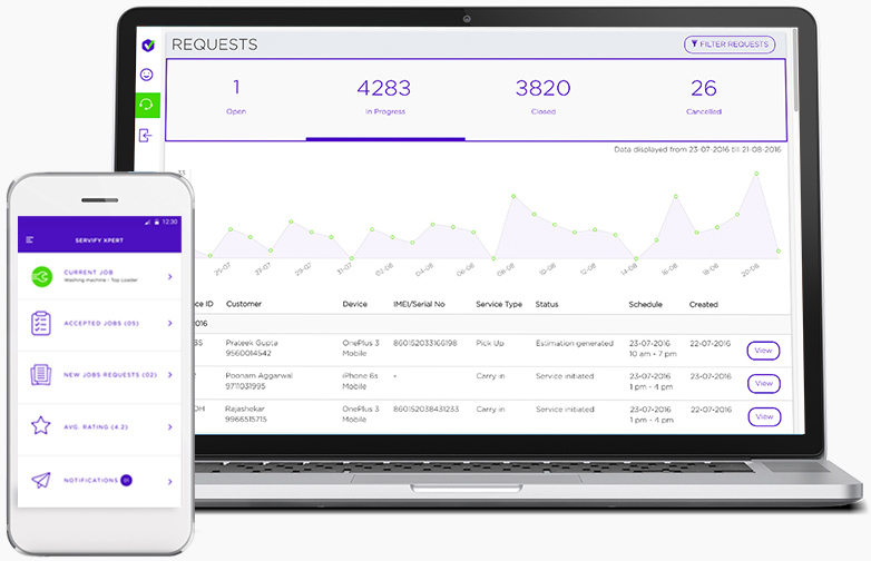 servify crm