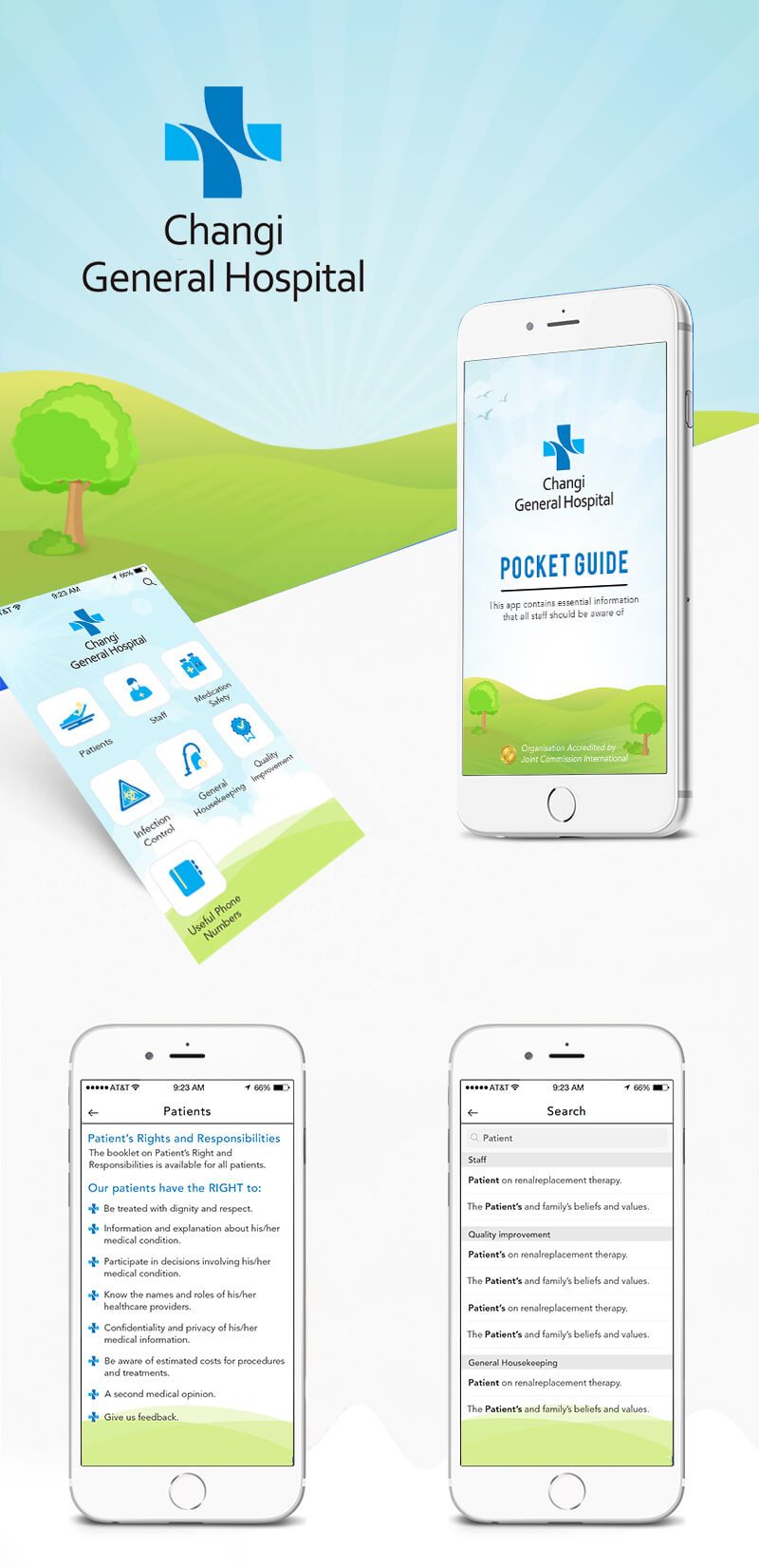 Changi hospital Pocket Guide