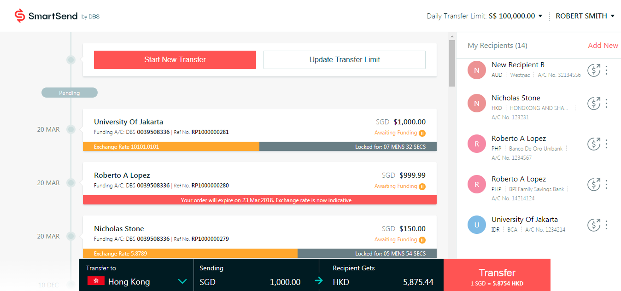Forex posb rates
