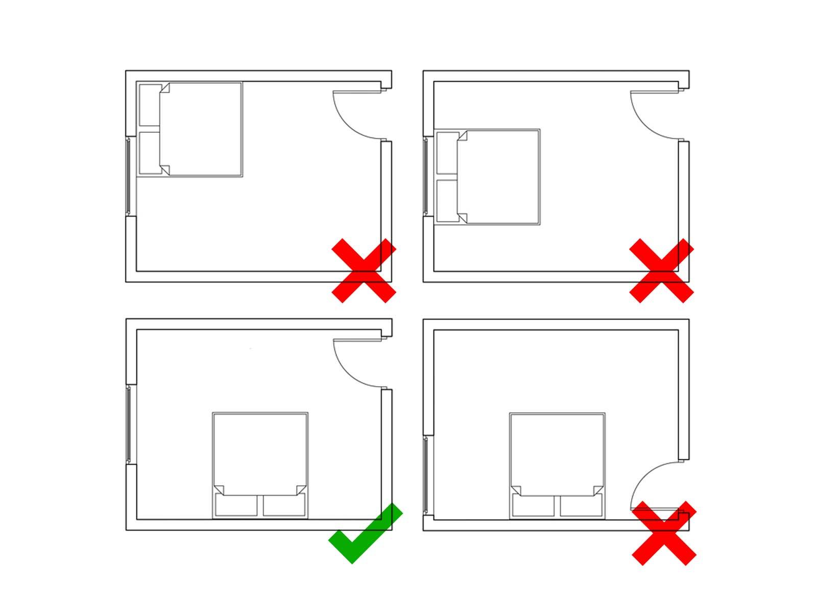 The Science Behind Feng Shui Beliefs and Superstitions