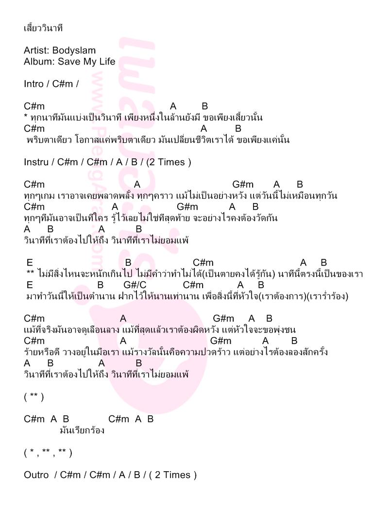 เสี้ยววินาที