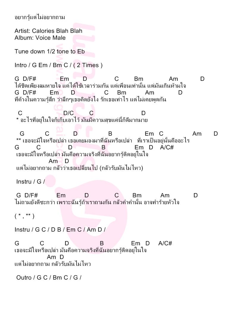 อยากรู้แต่ไม่อยากถาม