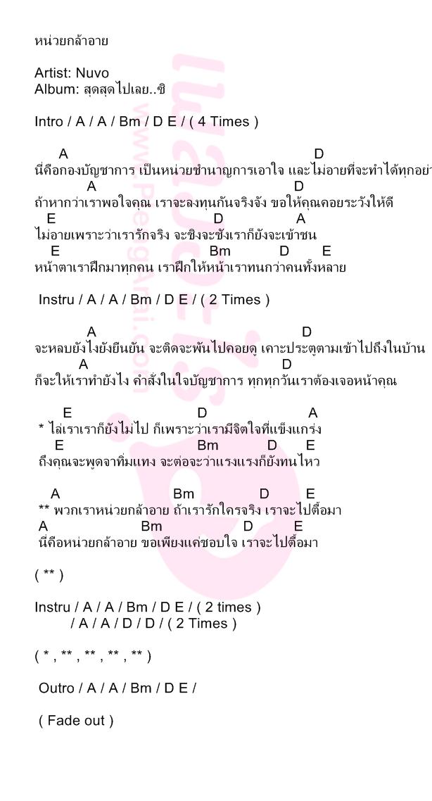 หน่วยกล้าอาย