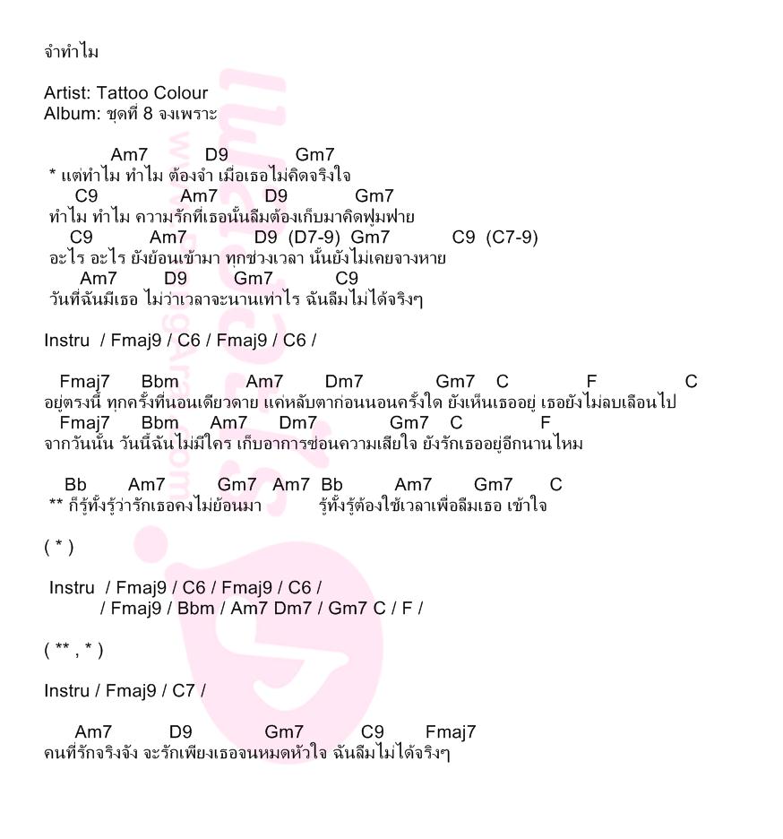 จำทำไม