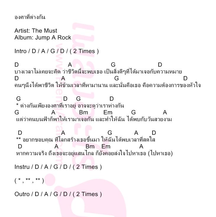 องศาที่ต่างกัน