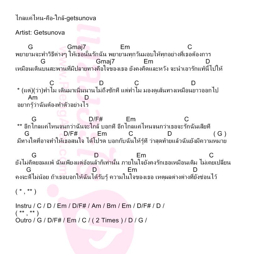 ไกลแค่ไหน-คือ-ใกล้-getsunova