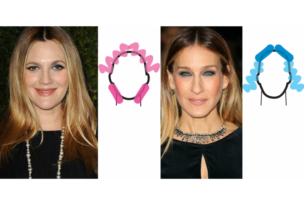 3 Cara Mudah Terlihat Lebih Muda - Beauty JournalBeauty 