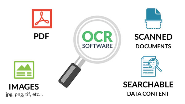 Optical Character Recognition