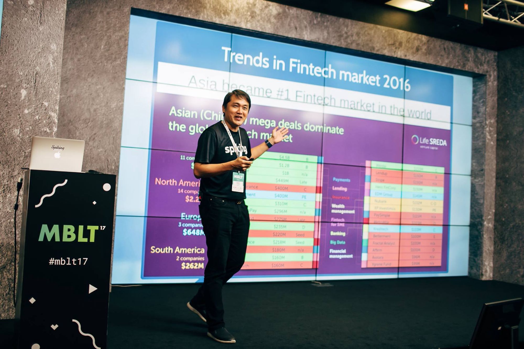 Asian Fintech Trends
