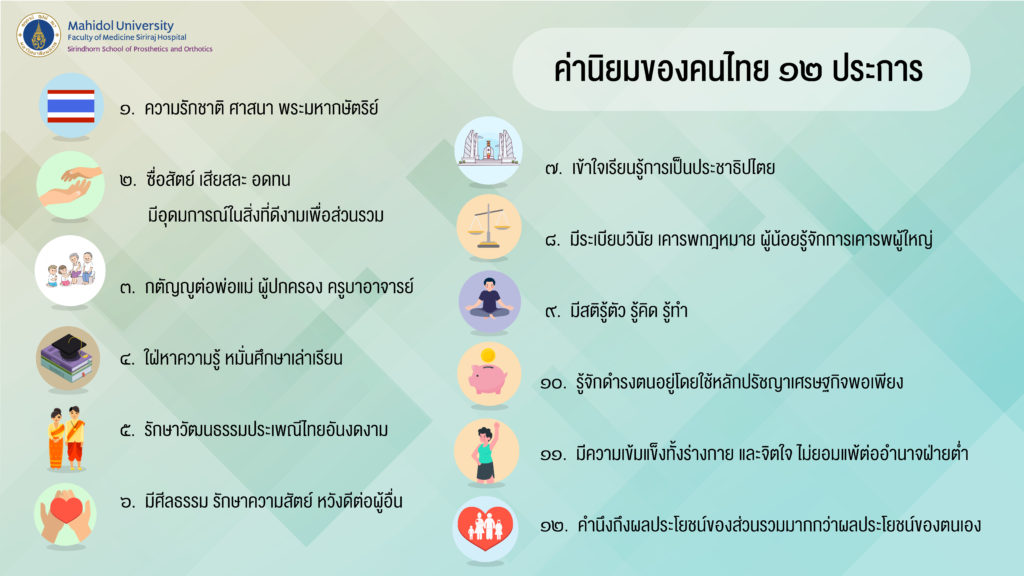ค่านิยม12ประการ_631202-01